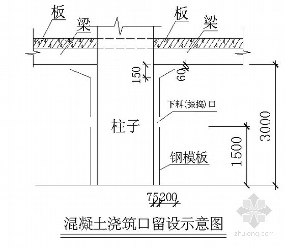 混凝土梁植筋加固节点资料下载-混凝土结构加固施工方案