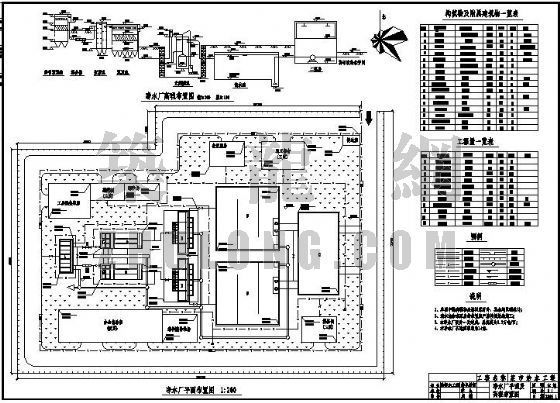 住宅平面给水图资料下载-重庆市某给水厂平面及高程图