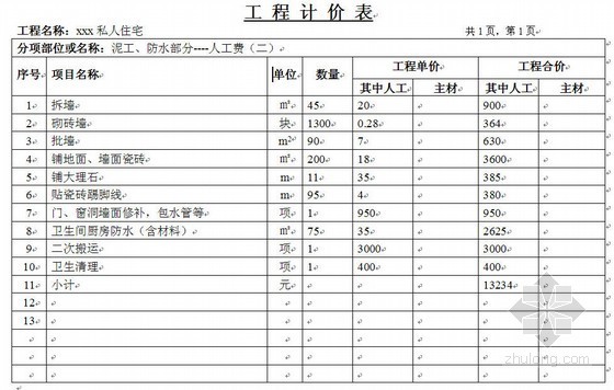 丽江水屋私人住宅资料下载-某私人住宅家装报价实例