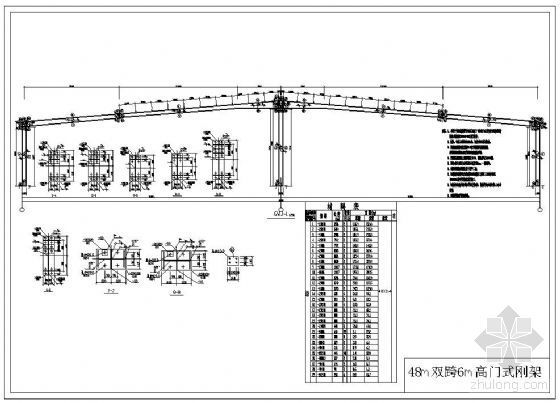 17m高门式钢架资料下载-48m双跨6m高门式刚架