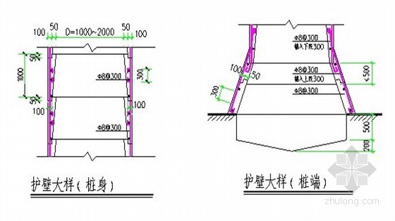 [贵州]某地下室深基坑围护结构施工方案（人工挖孔桩）- 