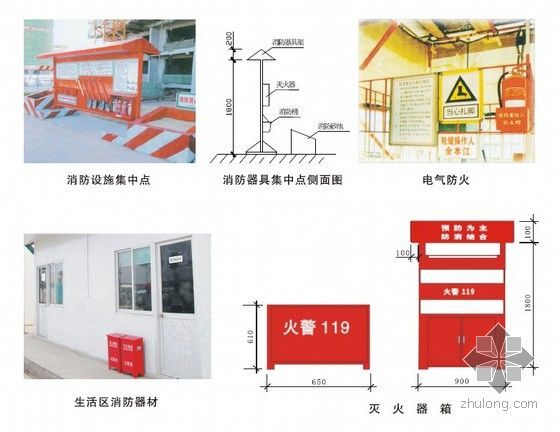 [武汉]建筑施工现场安全文明质量标准化达标实施手册（图文并茂）-图5