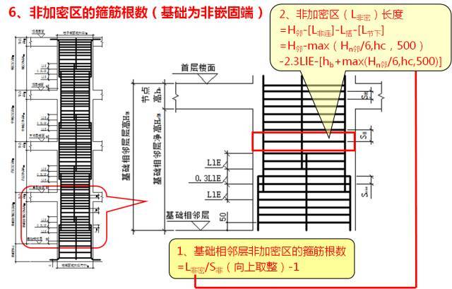 新图集柱平法制图规则及计算深度解读，认准这一篇！_137