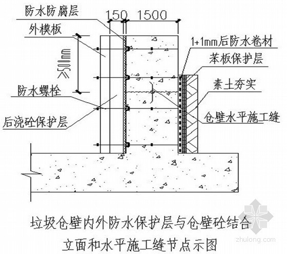 [山东]框架结构垃圾处理厂综合主厂房施工组织设计-防水保护层与仓壁混凝土结合立面和水平施工缝示意图 