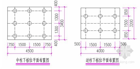 CFG设计计算资料下载-[硕士]框架结构CFG复合地基设计