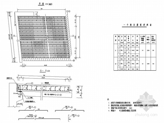 桥梁搭板cad资料下载-桥梁工程搭板通用设计图