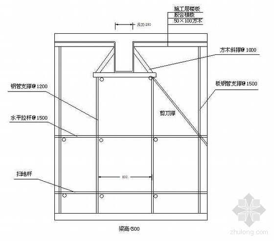 江苏某5000吨锂离子电池项目施工组织设计（投标）- 