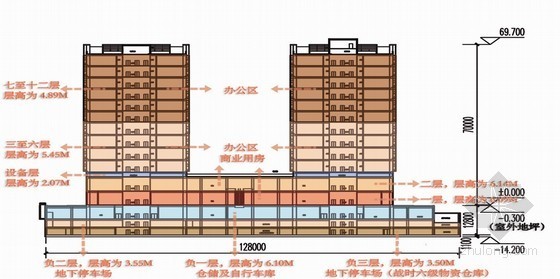 [北京]商业综合楼工程汇报ppt（结构长城杯）- 