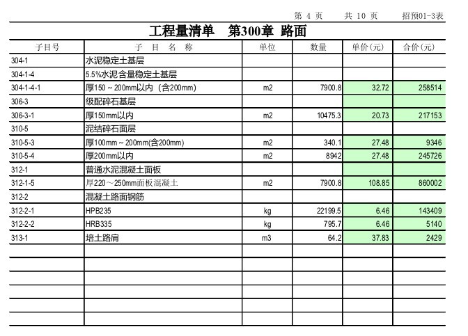 工程量清单预算表-3、路面