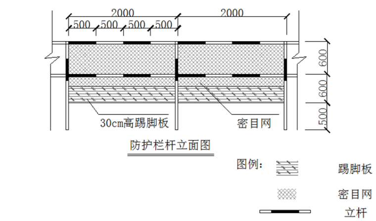 桩板墙边坡支护施工方案资料下载-板肋式锚杆挡墙边坡支护治理施工方案