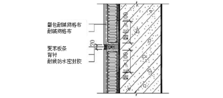 医院门诊楼建筑资料下载-中医院门诊医技病房综合楼岩棉板外墙外保温专项施工方案