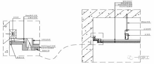 总结装饰工程施工工艺标准，赶快收藏！_46