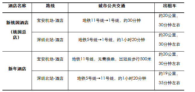 中国绿色建筑与节能委员会青年委员会2017年年会-2.png