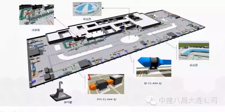 施工BIM经典入门手册及典型案例赏析！_64