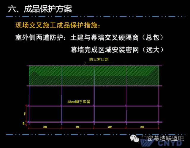 上海中心远大幕墙施工方案汇报，鲁班奖作品非常值得学习！_123