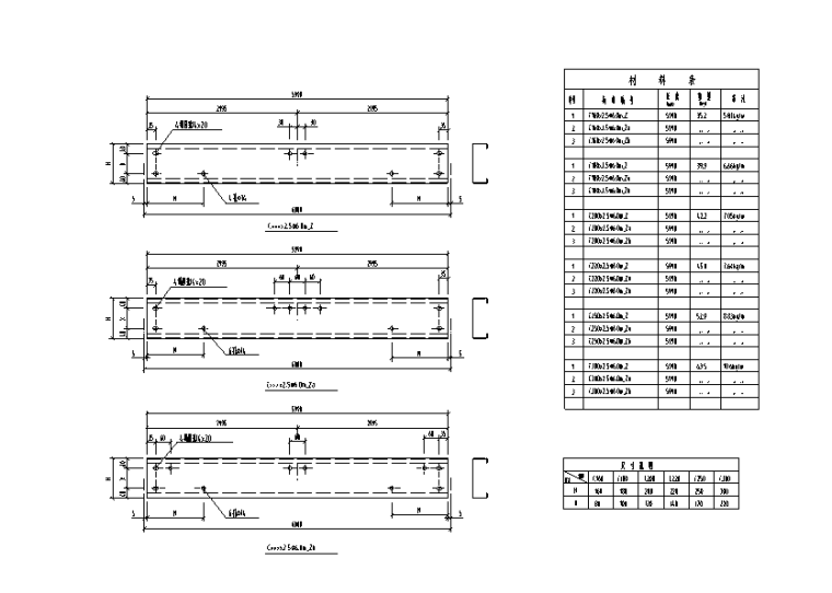 C型钢檩条构件大样（6张）-C型钢檩条构件大样2