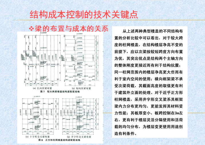 房地产企业结构成本控制攻略（含案例）-梁的布置与成本的关系