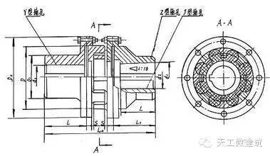 高层建筑施工的控制要点_1