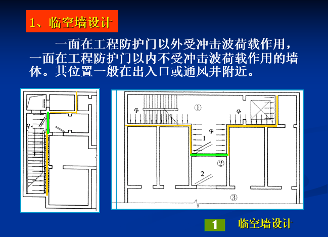 人防建筑与结构设计原理讲义（防空地下室）_8