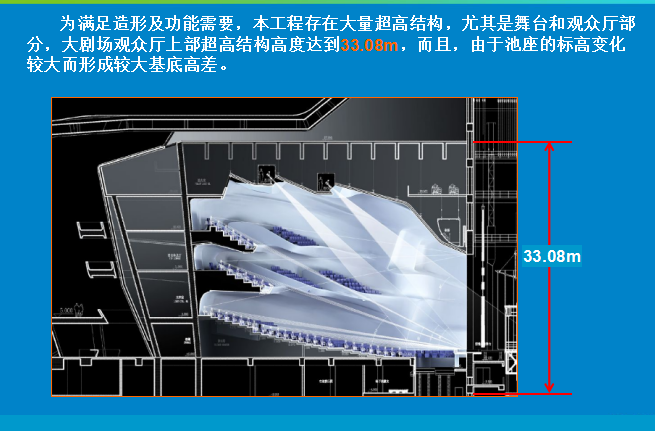广州钢结构工程资料下载-[广州]歌剧院钢结构工程施工技术介绍(共78页)