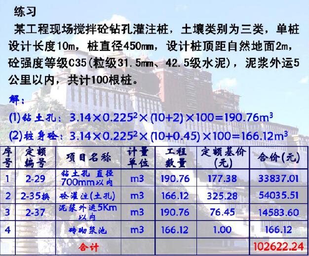 理论+案例分析的建设工程造价-6