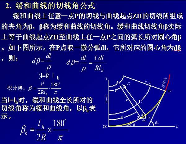 公路工程测量详解，值得收藏！_33