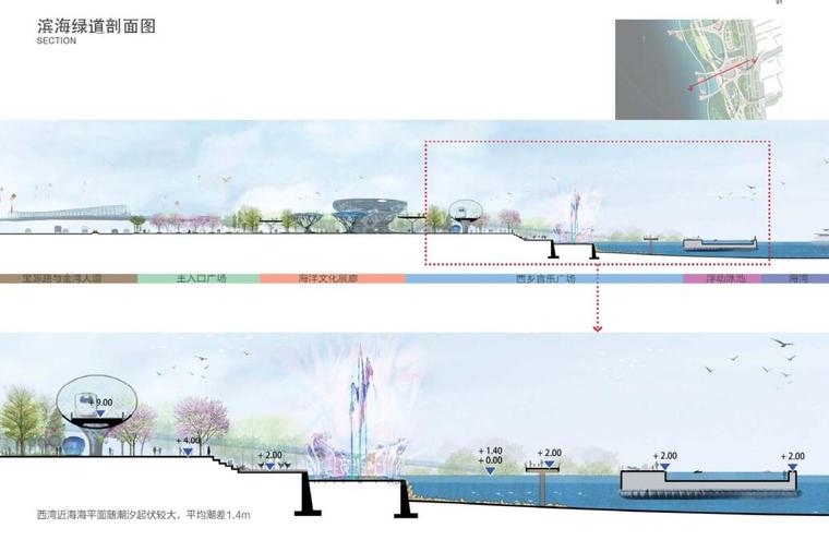 [广东]西部活力海岸西湾片区景观规划设计-绿道剖面图