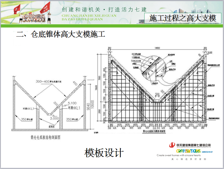 多联体筒仓滑模施工技术分享-仓底锥体高大支模施工