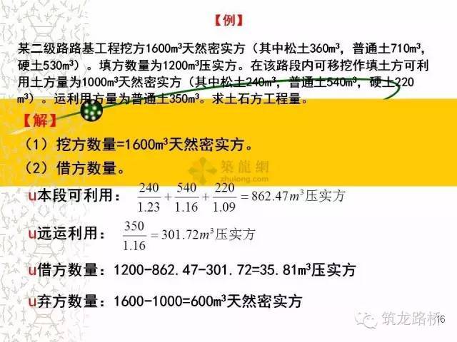 手把手教你道路工程算量！金桥银路土房建_15