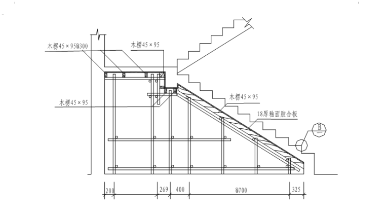 某工业大学图书馆资料下载-工业厂房建设工程施工组织设计