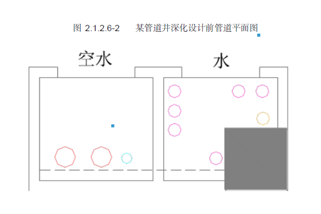 装修与其他专业协调资料下载-上海市浦东新区某广场项目空调通风工程施工组织设计（137页）