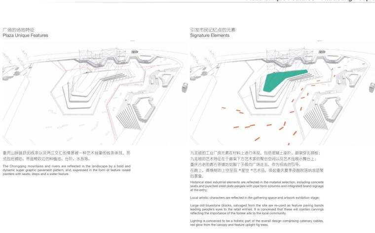[重庆]知名地产西九商业广场景观方案设计（PDF+68页）-广场如何吸引人