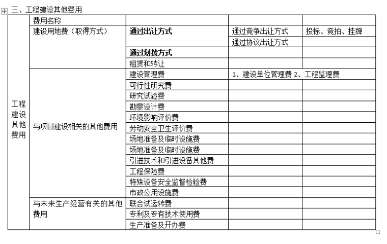 造价工程师计价知识点汇总_5