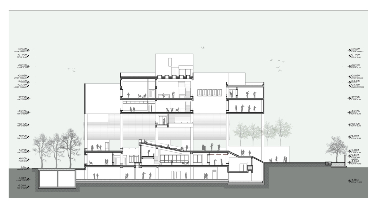 印度维杰亚瓦达规划与建筑学院-13_Section_BB