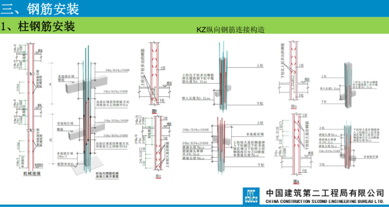 武汉知名企业鲁班奖项目钢筋培训_10