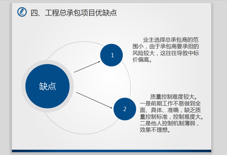 2018年工程总承包项目(EPC)管理与审计-32页-优缺点