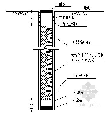 深基坑降水监测方案资料下载-[浙江]大型深基坑工程监测方案