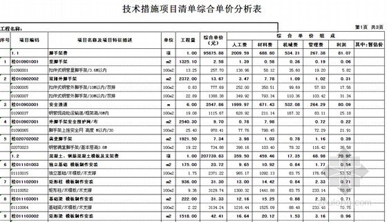 土建厂房报价清单资料下载-学校土建工程量清单招标控制价实例