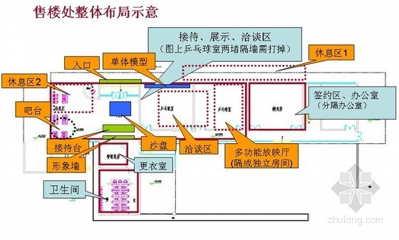 某工程样板展示区全套资料下载-某项目交房标准售楼处装修样板房装修建议