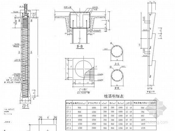 别墅桩基础施工图资料下载-别墅人工挖孔扩底灌注桩基础结构图