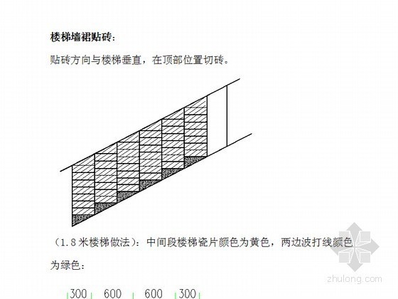 楼梯细部装饰资料下载-房屋建筑装修节点及细部做法（附图）