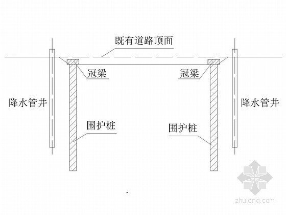 [甘肃]地下通道基坑开挖支护施工方案-基坑围护结构 