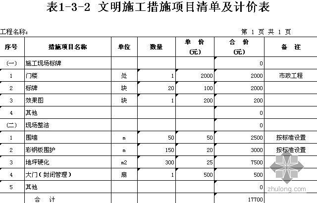 市政工程清单计价课程资料下载-杭州某市政工程（路、桥）清单计价实例