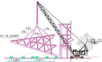 体育馆钢结构介绍资料下载-天津某体育馆钢结构吊装、安装方案
