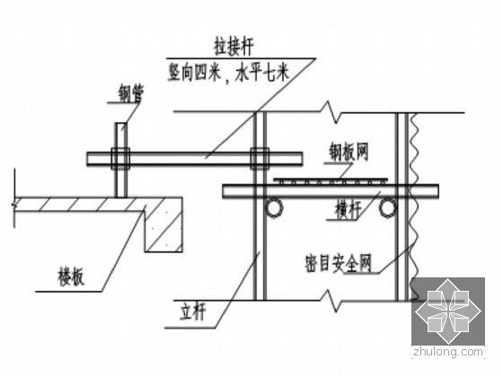 防洪排涝闸站工程施工组织设计（技术标）-水平附着节点图