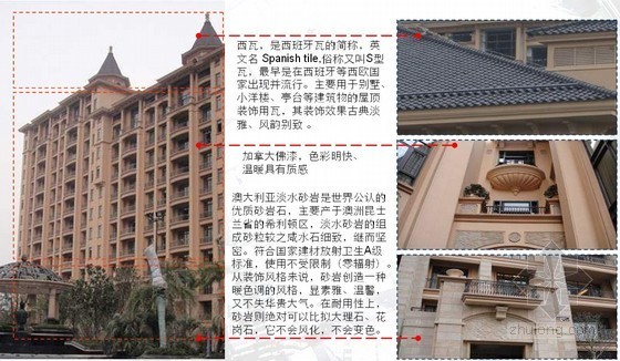 地产产景观验收标准资料下载-某地产经典豪宅产与园林研究