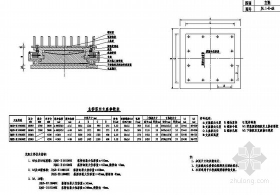 双塔双索钢箱梁斜拉桥资料下载-双塔双索面斜拉桥主桥竖向支座构造节点详图设计