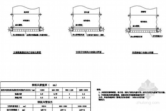 重庆某住宅设计图纸资料下载-多层住宅地暖设计图纸
