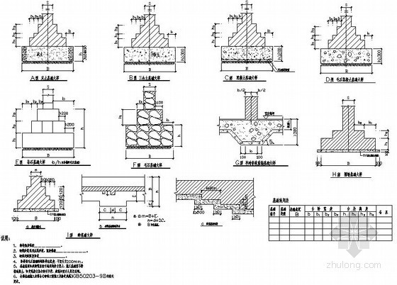 条石基础结构资料下载-[广东]砌体结构基础节点构造详图