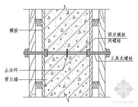 防水做法图资料下载-工具是螺栓的防水做法示意图